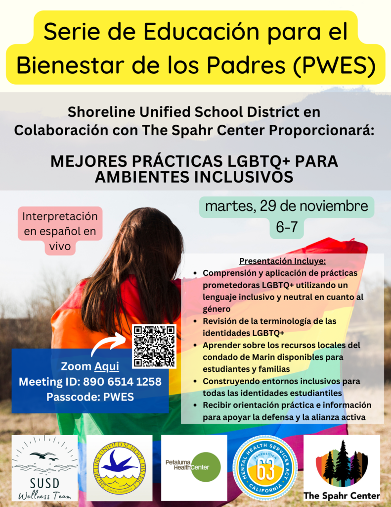 Parent Wellness Education Series (PWES) Event Flyer for 11/29/22 in Spanish