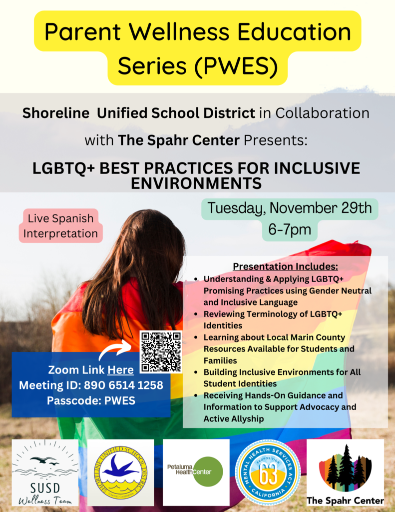 Parent Wellness Education Series (PWES) Event Flyer for 11/29/22 in English